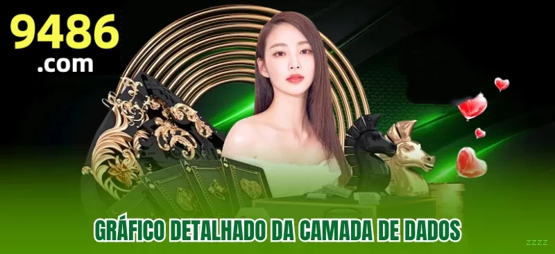 Lista de jogos para zzzz seção de ganhos